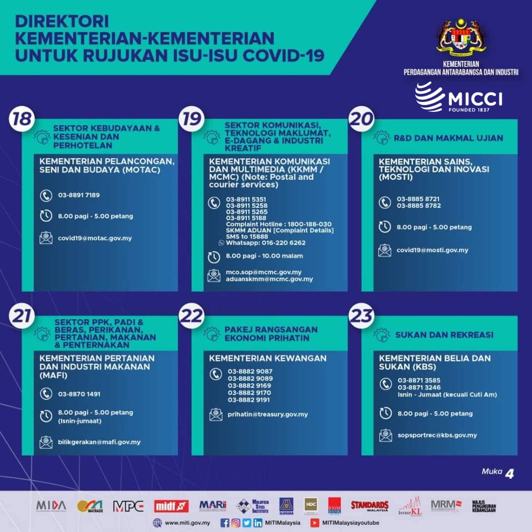 Micci Malaysian International Chambers Of Commerce Industry